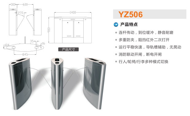 阳原县翼闸二号