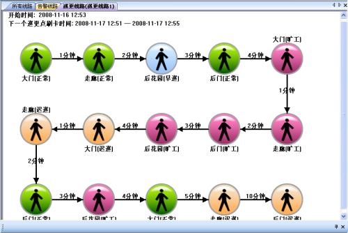 阳原县巡更系统五号