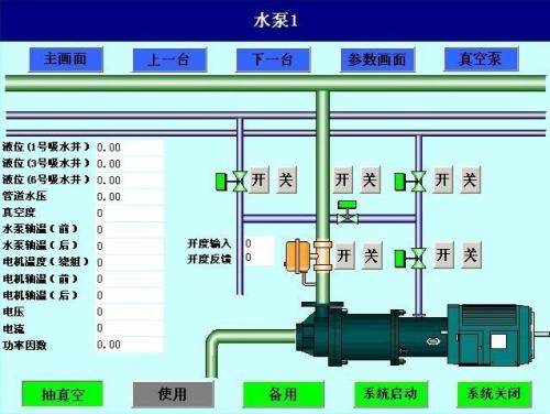 阳原县水泵自动控制系统八号